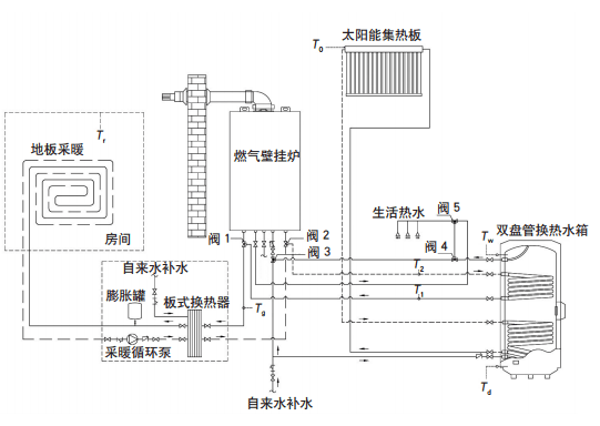 BWIN最新网站【期刊导读】转型之路勿忘设计本初——2022年第1期(图8)