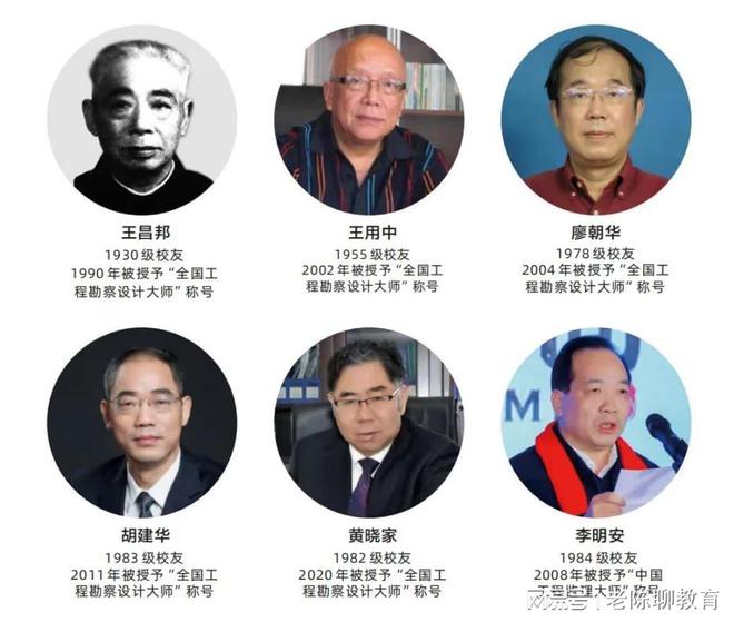 湖南大学土木专业百年来出了八位两院院士！(图2)