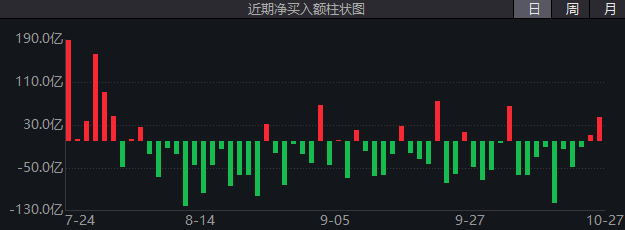 BWIN网站站在反弹的起点这些板块明天更有机会(图11)