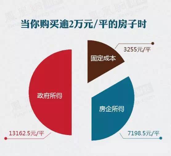 10套经典新农村自建房图纸分享个个都是经典(图2)