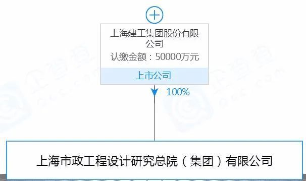 BWIN官方平台实力见证！细数中国八大市政设计院及其代表性的水处理项目(图10)