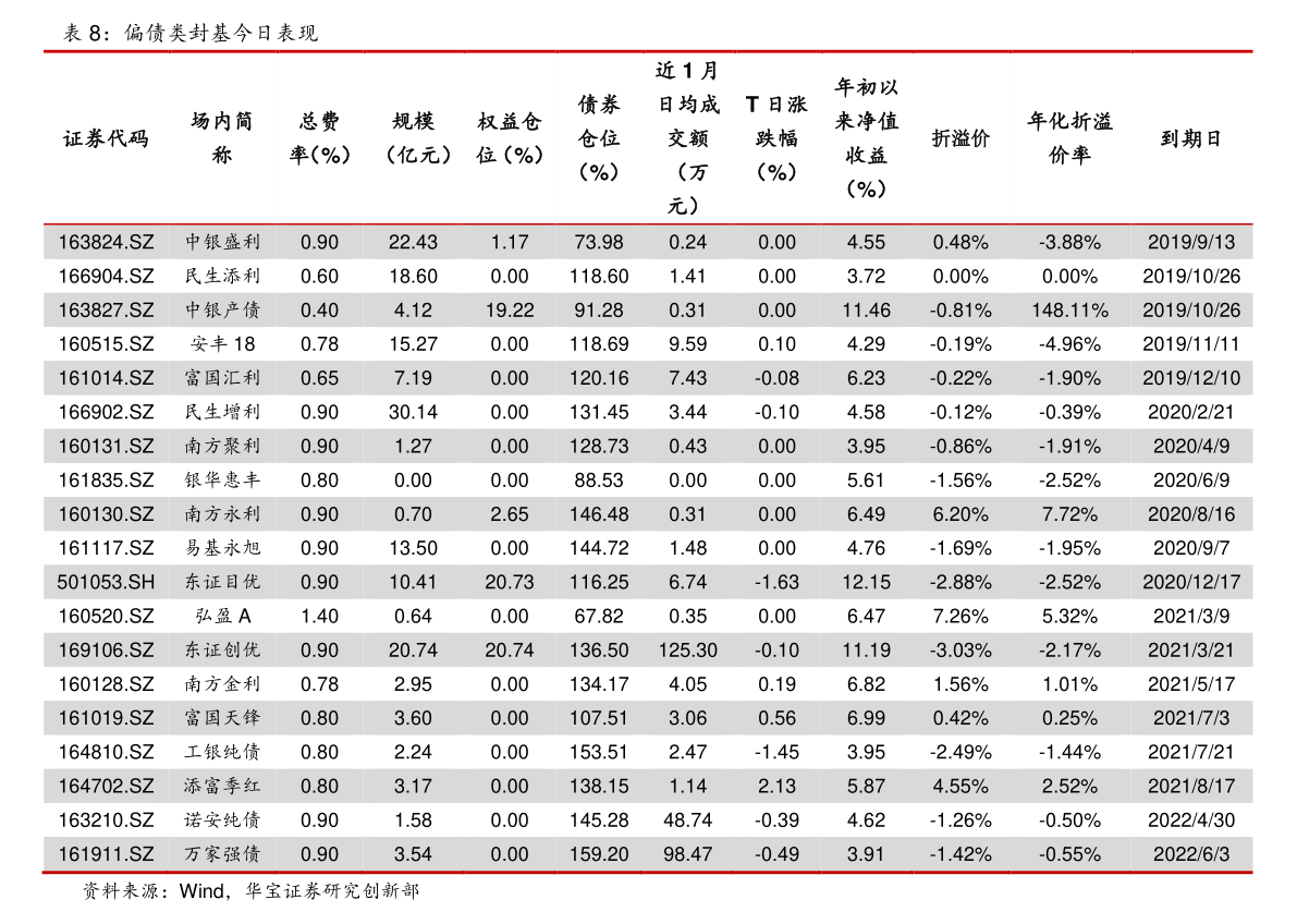 BWIN网站世界七大板块分布图（北京板块）(图3)