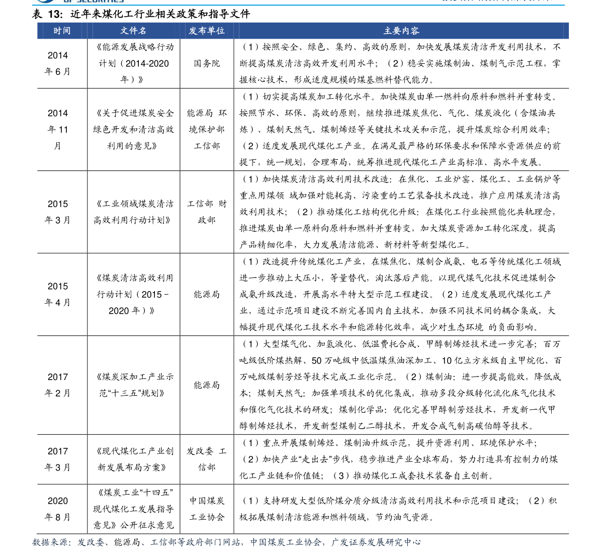 BWIN网站世界七大板块分布图（北京板块）(图2)