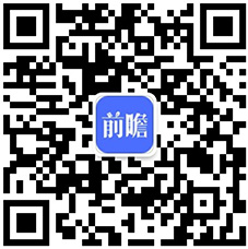 2019年中国建筑设计行业市场现状及发展趋势分析 三大竞争主体瓜分市场(图6)