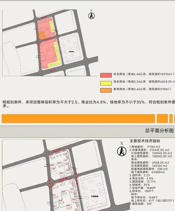 BWIN必赢辽宁沈阳拟建东北首个立体园林绿色生态住宅(图1)