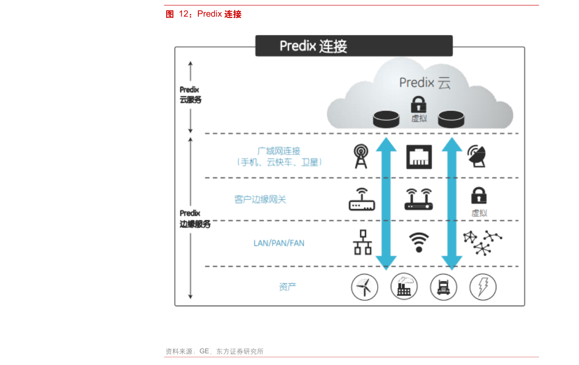 用通达信怎么快速选股（短线快速选股方法）(图3)