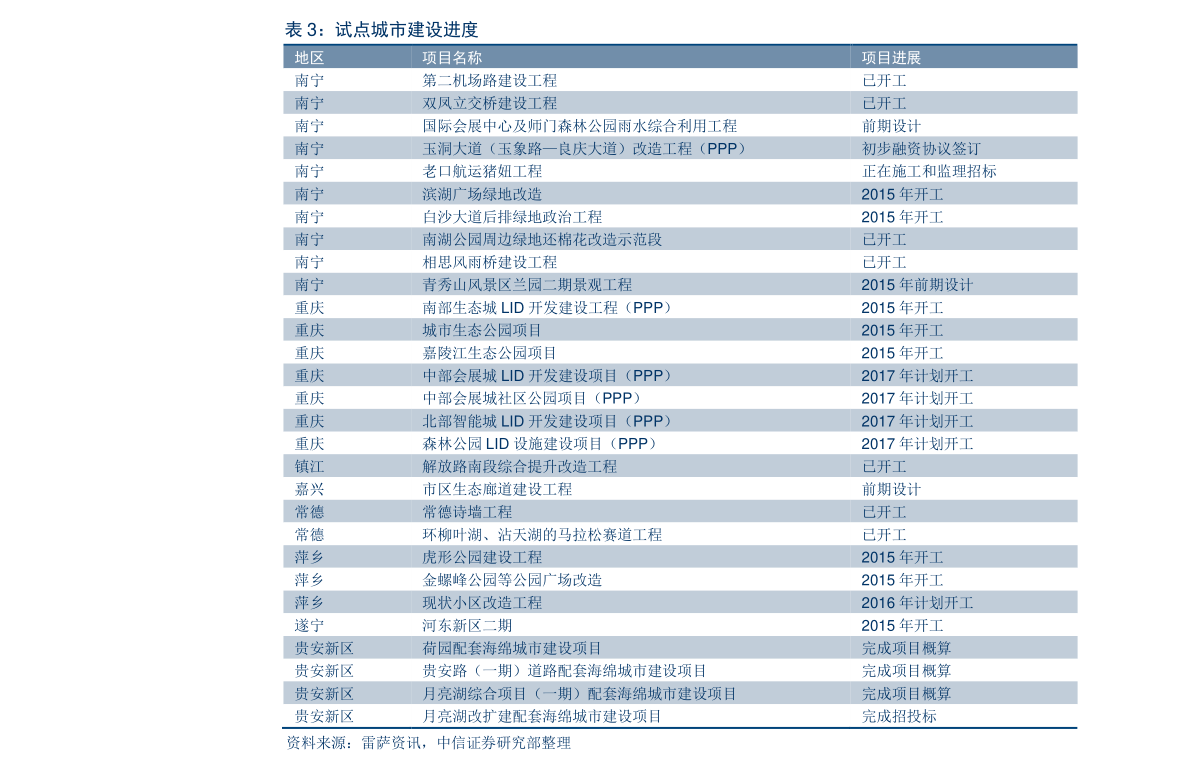 用通达信怎么快速选股（短线快速选股方法）(图4)