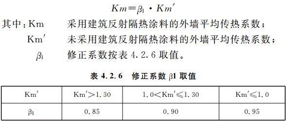 BWIN官方平台公共建筑节能（绿色建筑）设计标准 重庆市工程建设标准(DBJ50-052-2013)(图5)