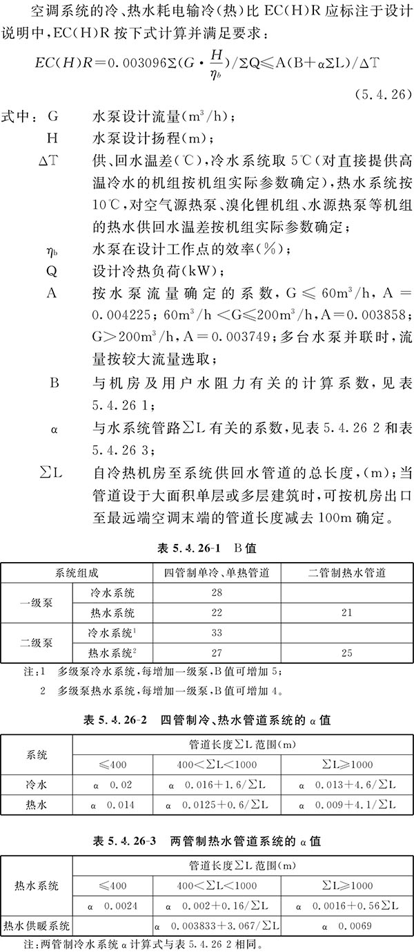 BWIN官方平台公共建筑节能（绿色建筑）设计标准 重庆市工程建设标准(DBJ50-052-2013)(图11)