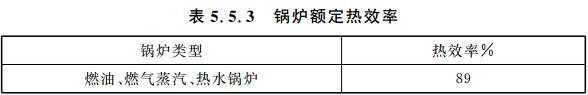 BWIN官方平台公共建筑节能（绿色建筑）设计标准 重庆市工程建设标准(DBJ50-052-2013)(图13)
