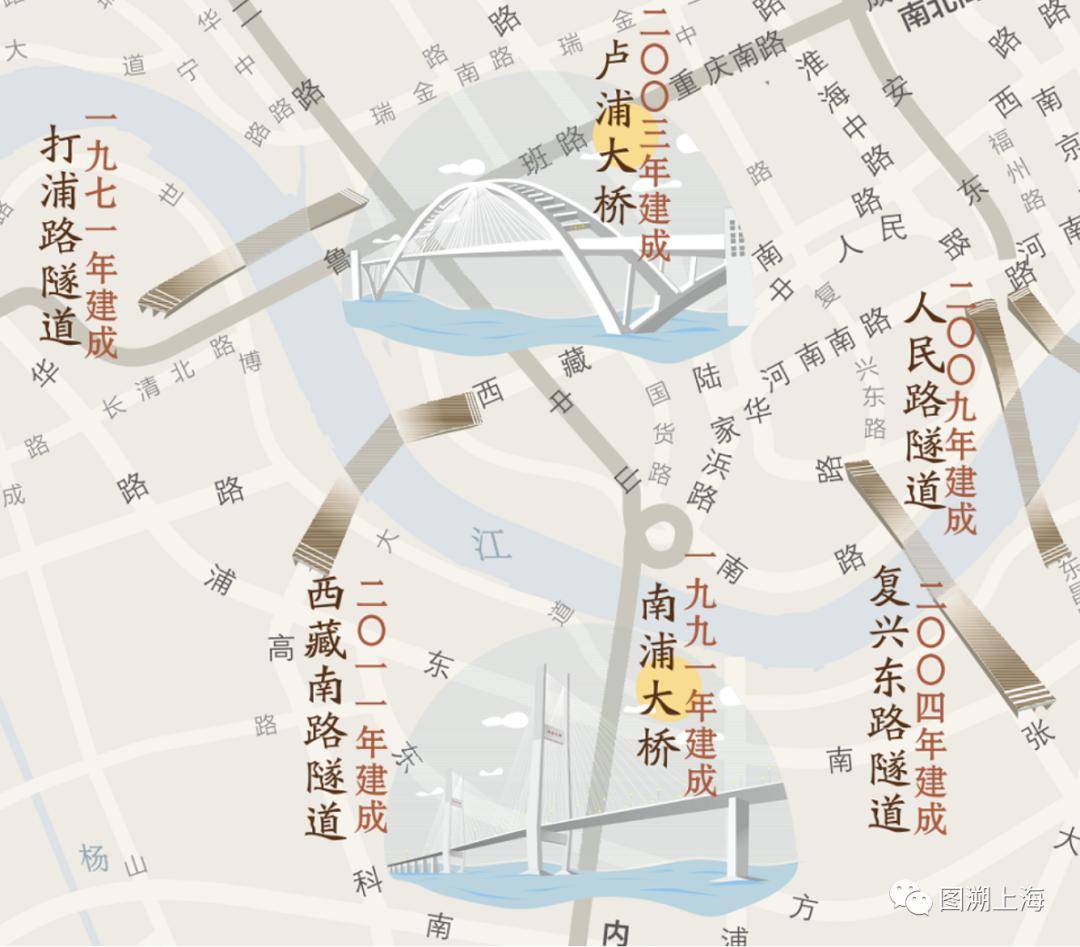 BWIN官网新版《上海道路交通指南》图集亮相新增长三角区域、黄浦江越江交通8个专题(图6)