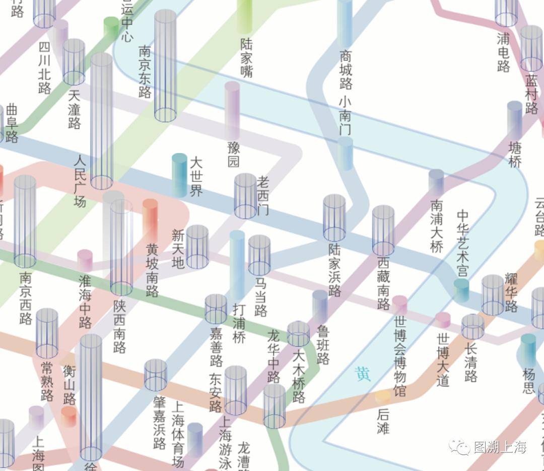 BWIN官网新版《上海道路交通指南》图集亮相新增长三角区域、黄浦江越江交通8个专题(图7)