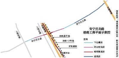 BWIN官方平台北京市海淀区安宁庄北路正式开通(图1)