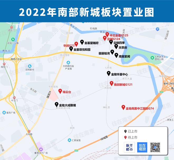 2022年六大热点板块提前布局！(图4)