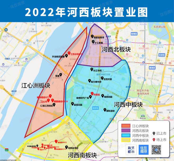 2022年六大热点板块提前布局！(图2)