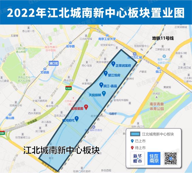 2022年六大热点板块提前布局！(图10)