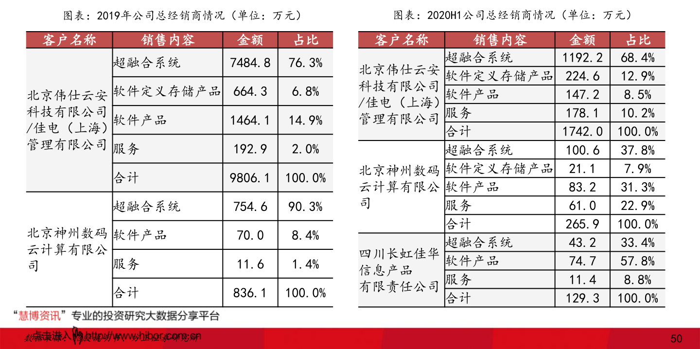 BWIN福建建筑期刊（福建板块）(图3)