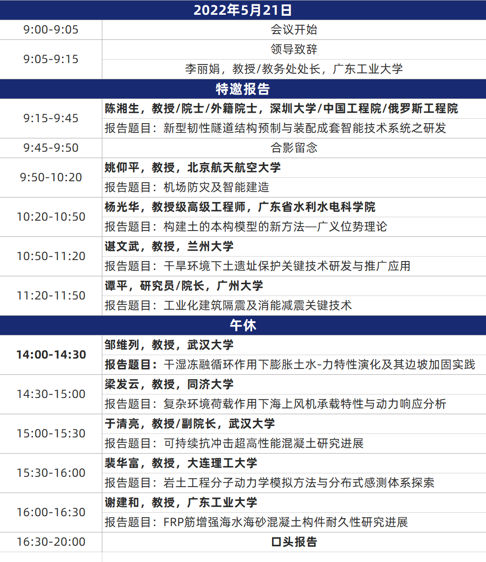 BWIN必赢第六届土木建筑与结构工程国际学术会议（ICCASE 2022）(图16)