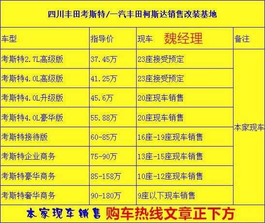 丰田考斯特（定金直发全国）北京总工厂电话(图2)