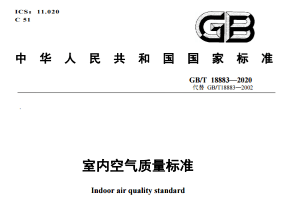 注意啦！《民用建筑室内空气质量分级与评价》现已发布！(图2)