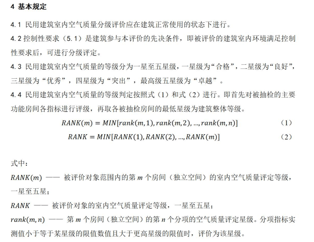 注意啦！《民用建筑室内空气质量分级与评价》现已发布！(图1)