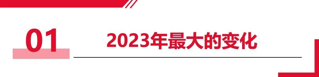 智乐聘CEO从全球招聘热点看中国企业的发展：伴随着羁绊和新生2023年中国企业全球化元年来了(图1)