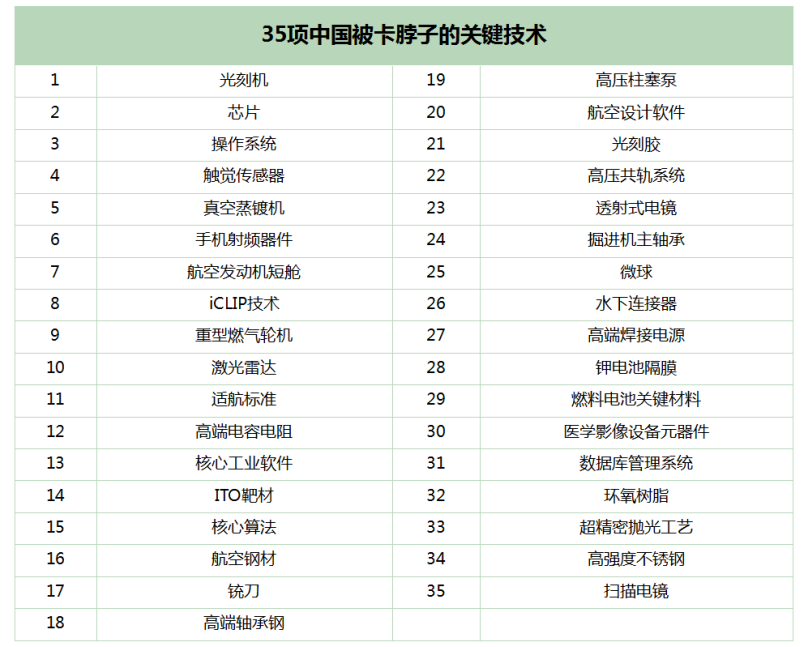 智乐聘CEO从全球招聘热点看中国企业的发展：伴随着羁绊和新生2023年中国企业全球化元年来了(图2)