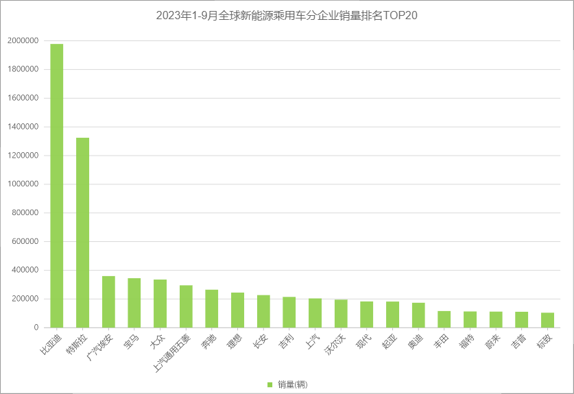 智乐聘CEO从全球招聘热点看中国企业的发展：伴随着羁绊和新生2023年中国企业全球化元年来了(图4)