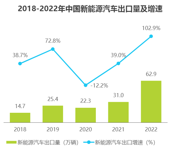 智乐聘CEO从全球招聘热点看中国企业的发展：伴随着羁绊和新生2023年中国企业全球化元年来了(图3)