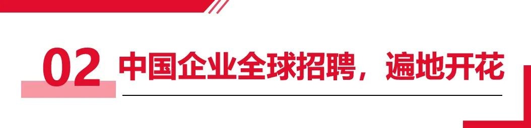 智乐聘CEO从全球招聘热点看中国企业的发展：伴随着羁绊和新生2023年中国企业全球化元年来了(图5)