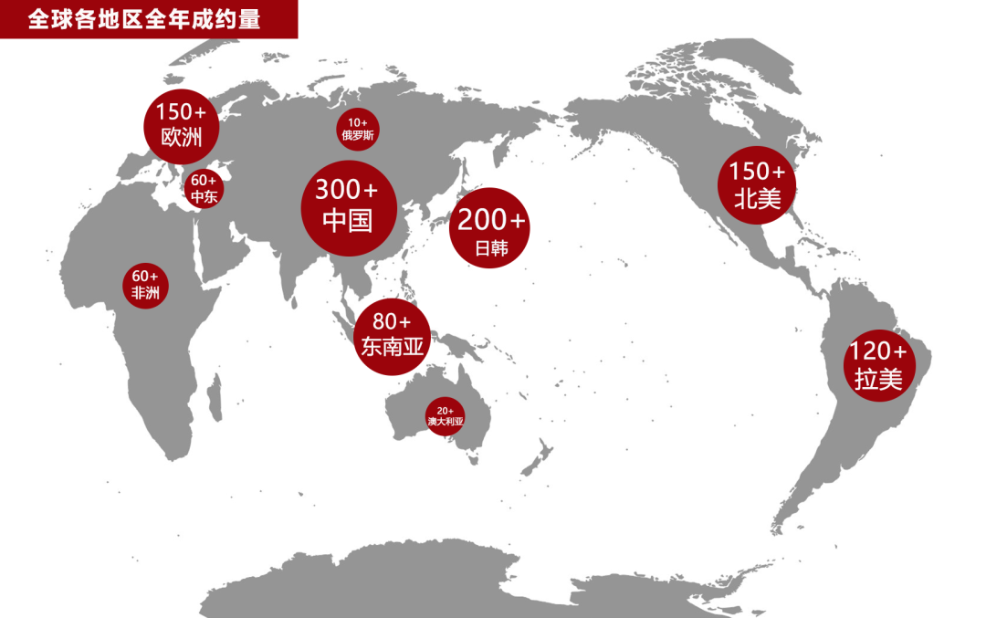 智乐聘CEO从全球招聘热点看中国企业的发展：伴随着羁绊和新生2023年中国企业全球化元年来了(图6)