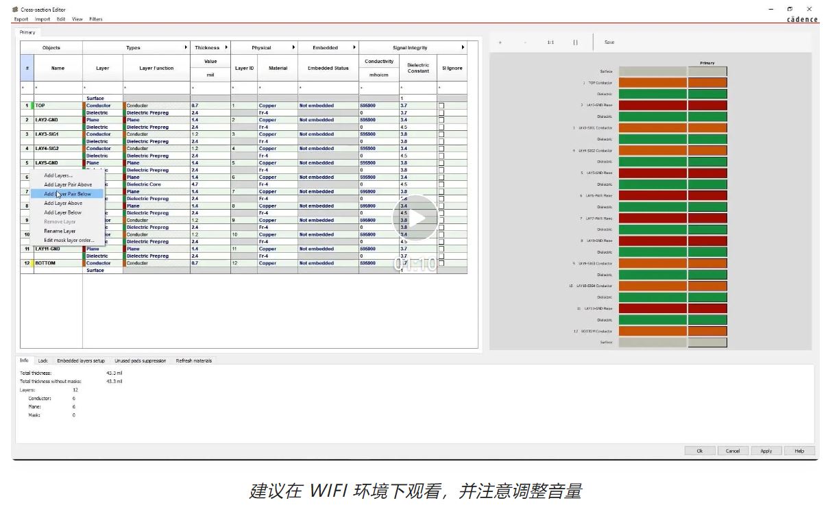 BWIN官方平台PCB 高速电路板 Layout 设计指南(图2)