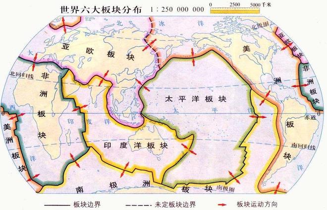 BWIN板块构造学说源于大陆漂移学说和海底扩张学说全球分为六大板块(图1)