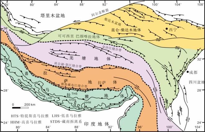 BWIN板块构造学说源于大陆漂移学说和海底扩张学说全球分为六大板块(图3)