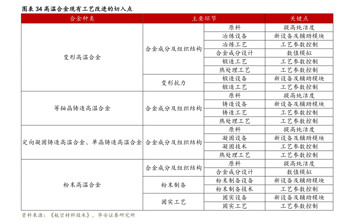 BWIN官网56个行业板块龙头股（龙头股票）(图1)