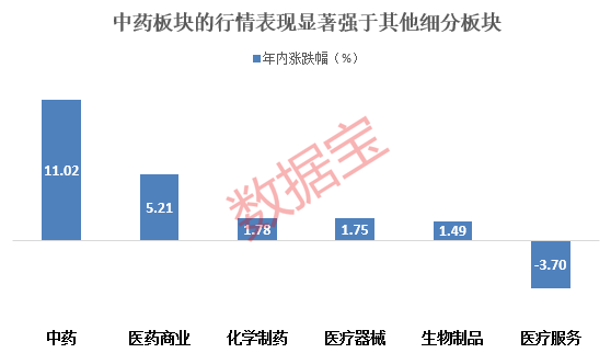 BWIN网站1200亿光伏龙头跌停4家机构集体出逃274亿元！基本面强劲细分行业的黑马板块是它(图4)