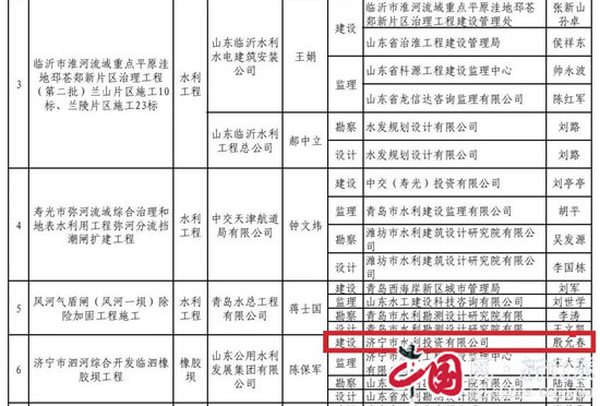 BWIN官网济宁：临泗橡胶坝工程被评定为“2022年山东省优质结构工程”(图2)