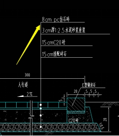 BWIN大连路（十五里河西堤顶路-徽州大道）、花园大道（宿松路-徽州大道）建设工程(图3)