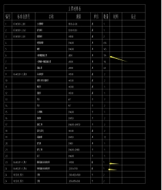 BWIN大连路（十五里河西堤顶路-徽州大道）、花园大道（宿松路-徽州大道）建设工程(图11)