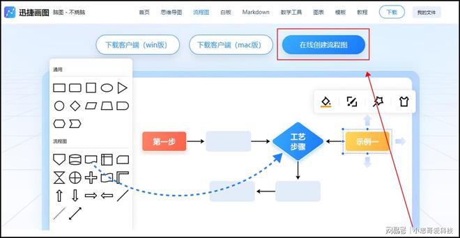 BWIN必赢怎么进行流程图制作？这种方法一看就会(图2)