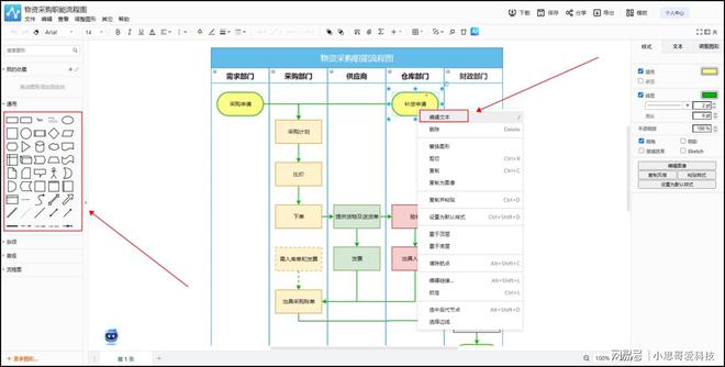 BWIN必赢怎么进行流程图制作？这种方法一看就会(图4)