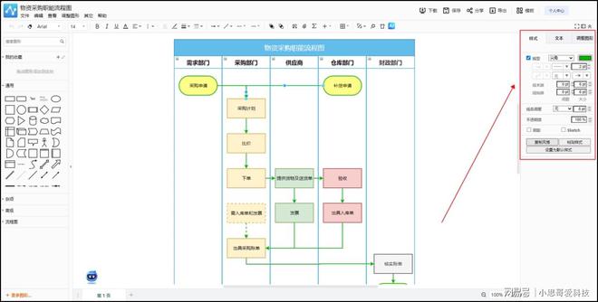 BWIN必赢怎么进行流程图制作？这种方法一看就会(图6)