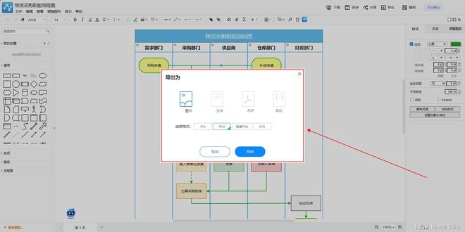 BWIN必赢怎么进行流程图制作？这种方法一看就会(图7)