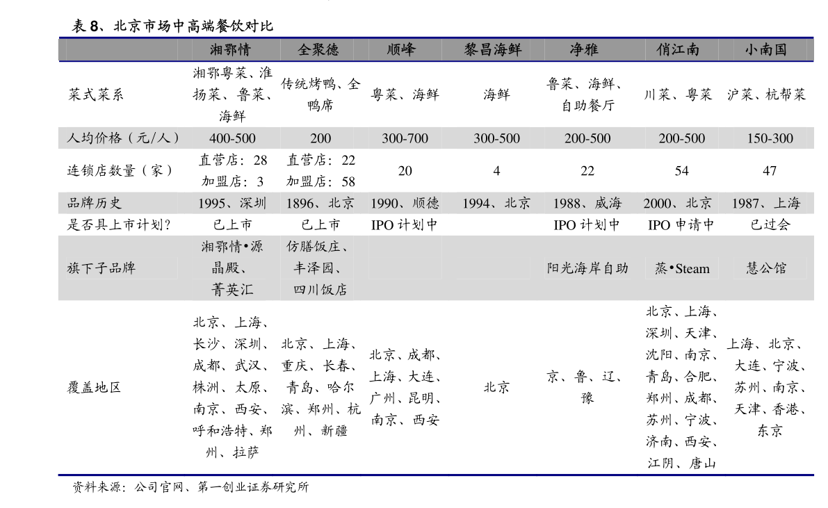 BWIN最新网站被严重低估的行业龙头股（消费类股票有哪些）(图3)