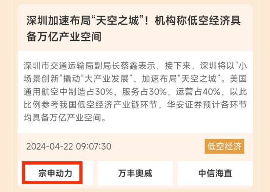 BWIN必赢选股胜率8479%！从AI手机到低空经济4月投资板块大盘点(图11)