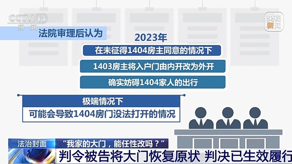 法治在线丨“我家的大门能任性改吗？”法院这么判(图4)