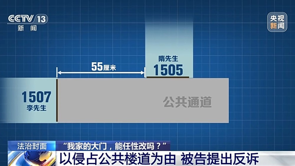 法治在线丨“我家的大门能任性改吗？”法院这么判(图10)