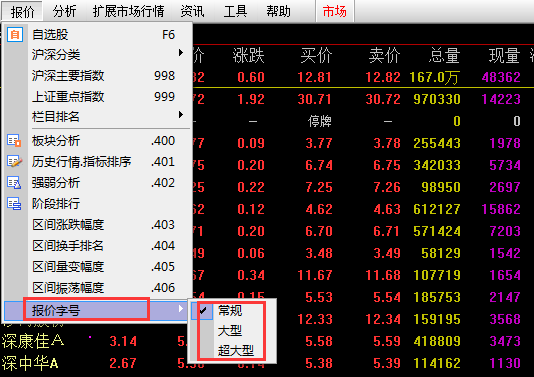 BWIN最新网站证券通52金融教育【缠论】股票入门基础知识_股票基本知识_缠中说禅108课理论分享实战平台(图8)