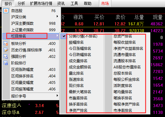 BWIN最新网站证券通52金融教育【缠论】股票入门基础知识_股票基本知识_缠中说禅108课理论分享实战平台(图7)