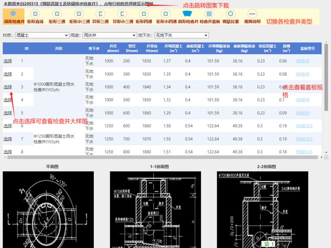 BWIN官网国标市政排水检查井工程量查询大全依据最新国标20s515图集编制(图2)